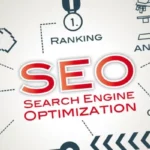 strategie SEO ottimizzazione