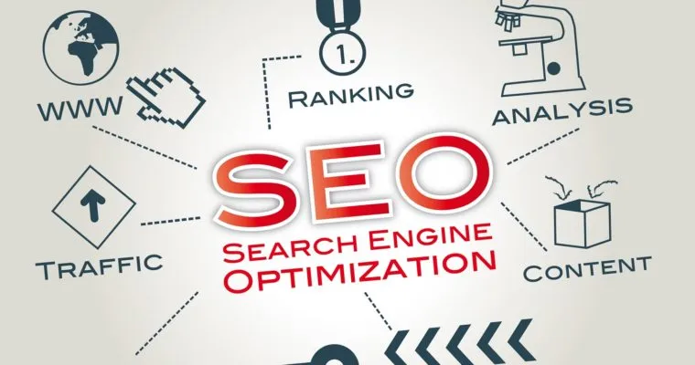 strategie SEO ottimizzazione traffico