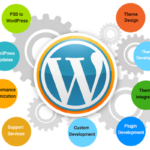 WordPress in 10 Passaggi