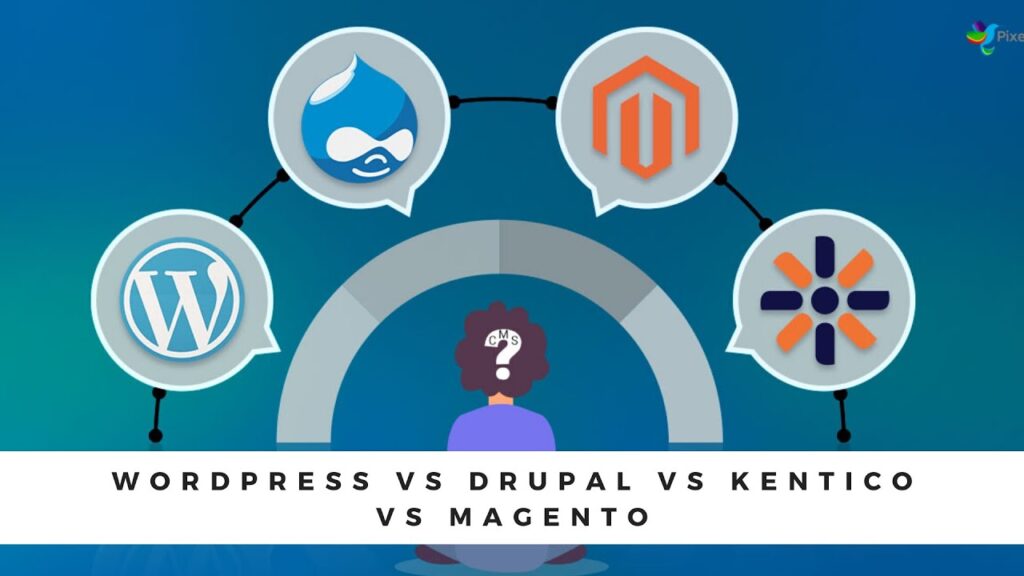 wordpress vs drupal magento cms
