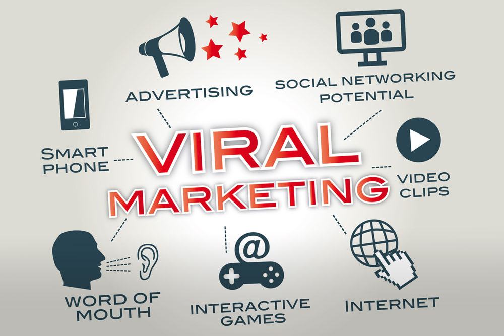 Contenuti Virali con WordPress